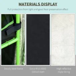 Outsunny Hydroponic Plant Grow Tent 80L X 80W X 160Hcm -Günstiges Grün Ecke Geschäft 1624015784 83544000 f094942c d650 44cc 9db9 ed4e63238278