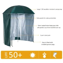 Oasis 2.2 M Outdoor Fishing Parasol Umbrella With Side Panel - Dark Green -Günstiges Grün Ecke Geschäft 1624275234 72013400