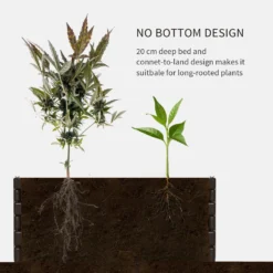 Outsunny Plastic Planter 6 Panels Raised Garden Bed -Günstiges Grün Ecke Geschäft DVZb1017edc657cb5 dc4525ac b3f7 457e 8b5f db561d09f8b3