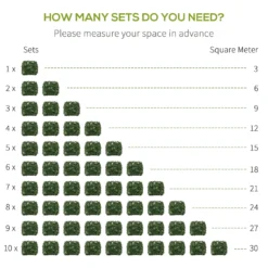 Outsunny Faux Green Floral Wall Trellis - 12 Pieces -Günstiges Grün Ecke Geschäft XTD96c17e2f02ca91 3091b84f 1dcc 464c 81cf 708f4f40a8d9