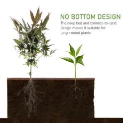 Outsunny Wooden Raised Garden Bed Planter 80 X 80cm -Günstiges Grün Ecke Geschäft tj888c17ee2cf0902 397df25d a0e9 4296 b79a 067efbc04ca6